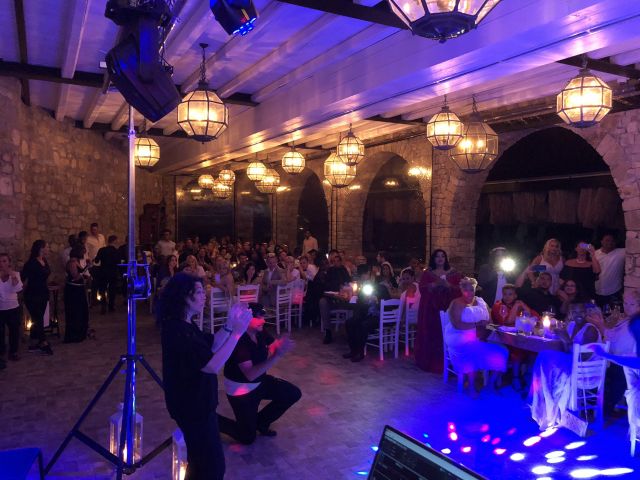Corporate Event, Discovery Star Awards 2018 (Royal Myconian Hotel)